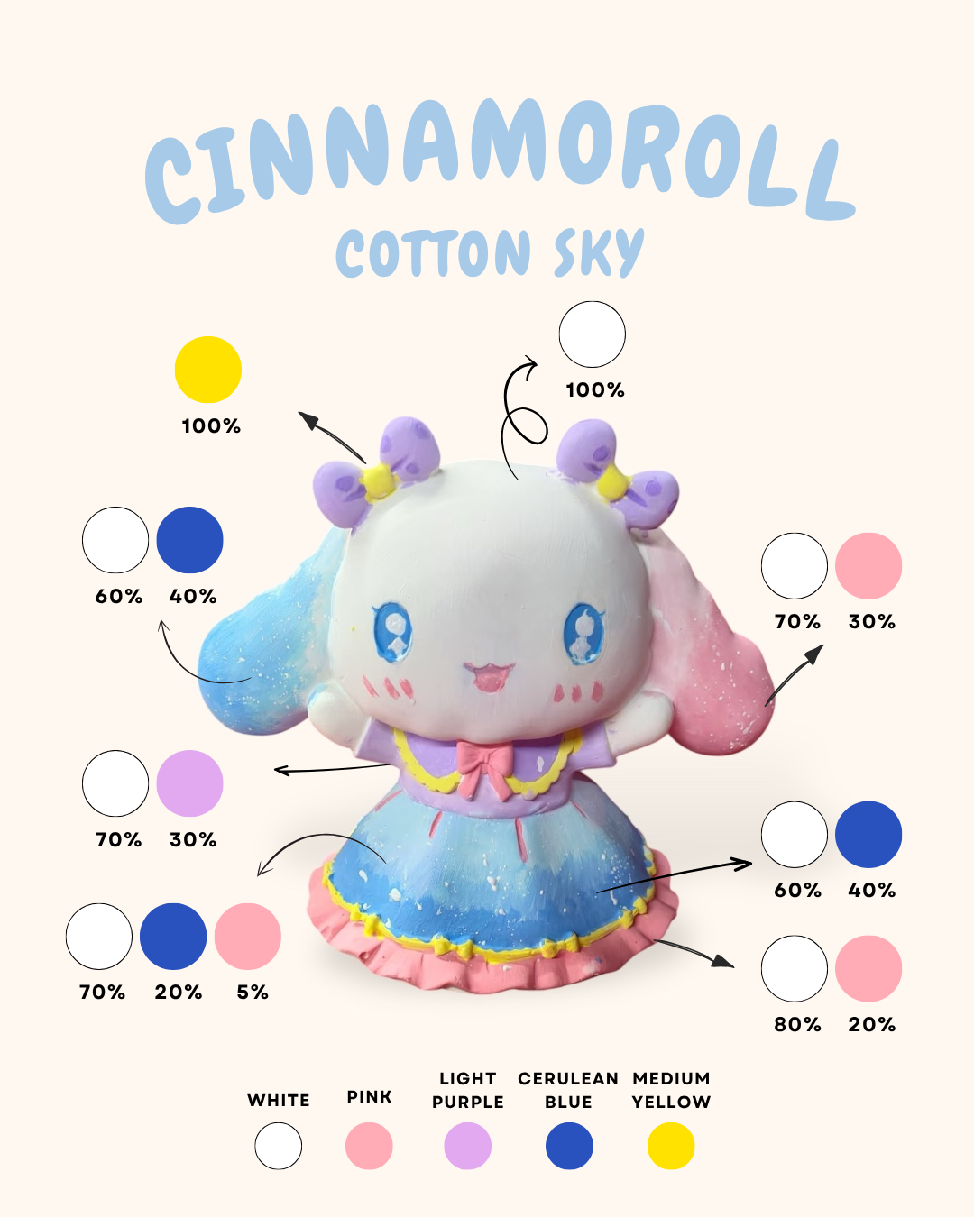 Cinna the Princess - DIY Figurine Painting Kit