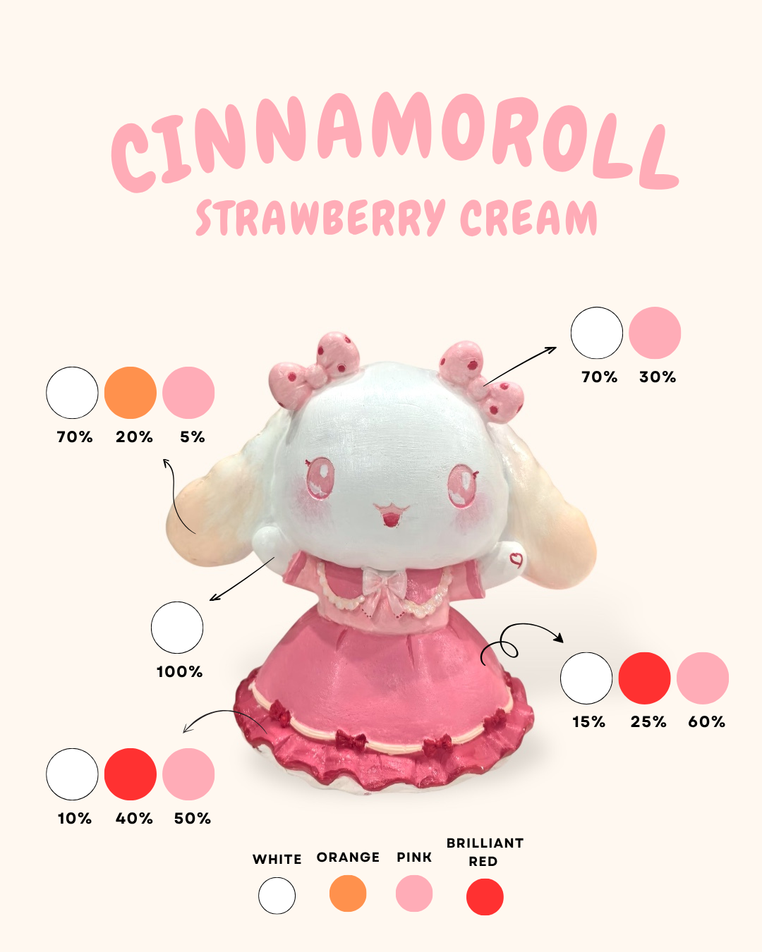 Cinna the Princess - DIY Figurine Painting Kit