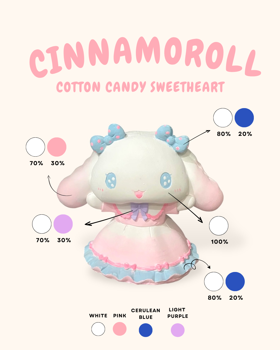 Cinna the Princess - DIY Figurine Painting Kit