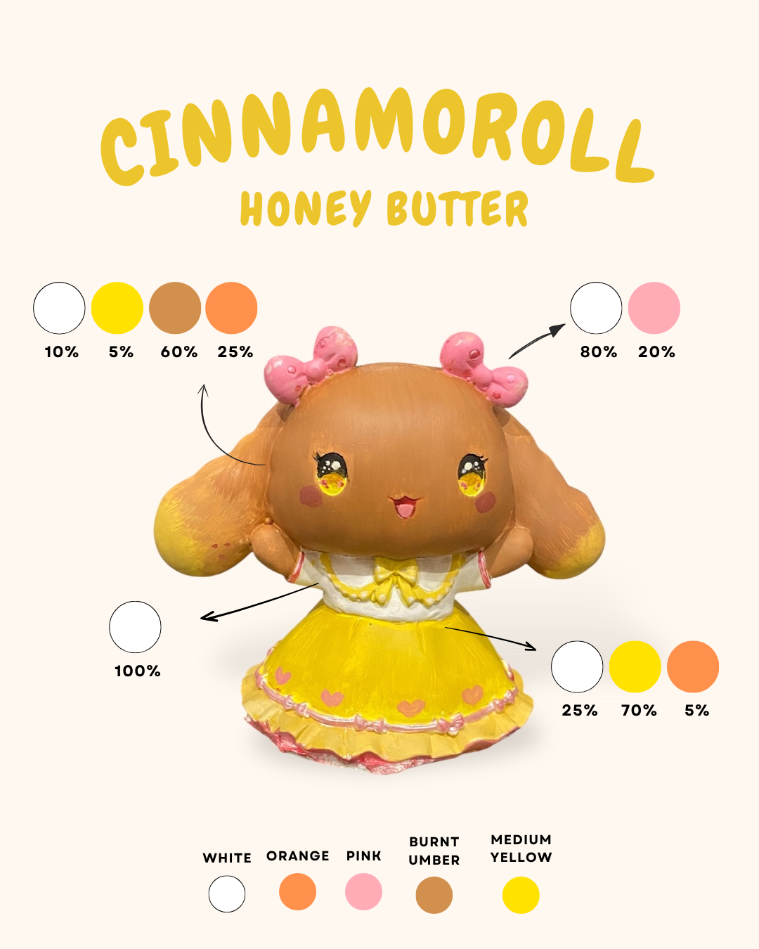 paint your own plaster figurine kit