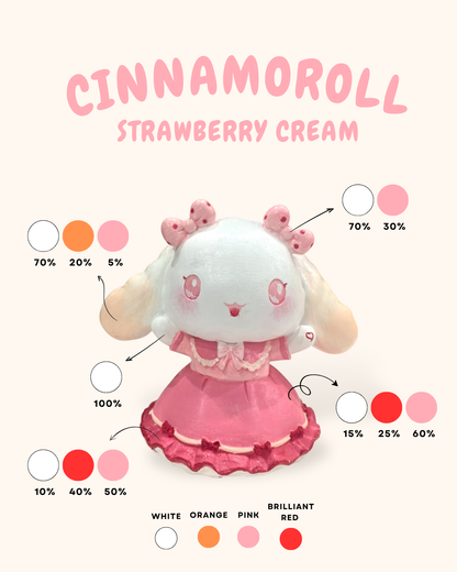 paint your own plaster figurine kit