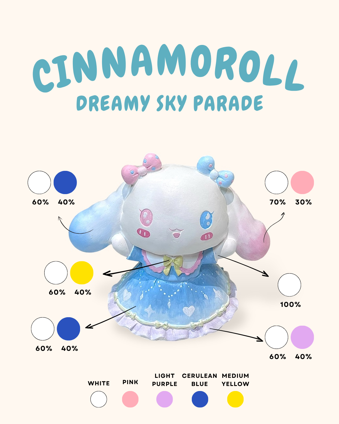 paint your own plaster figurine kit